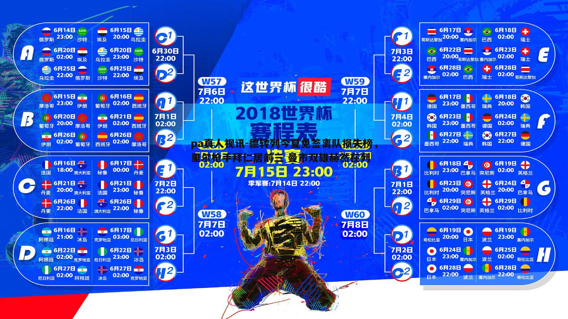 德转列今夏免签离队损失榜，里尔枪手拜仁居前三 曼市双雄赫然在列
